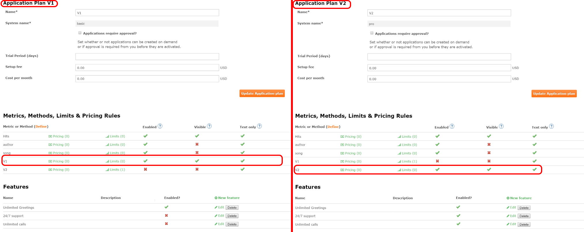 Versioning Plan Feature