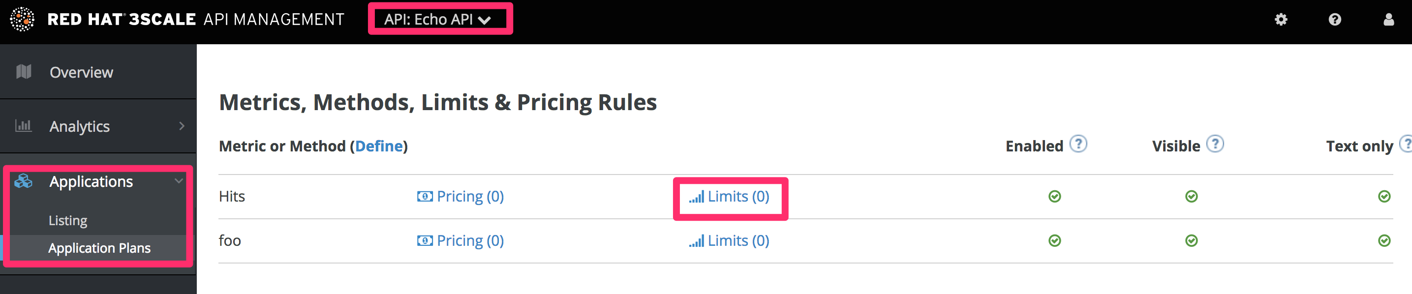 Rate limits