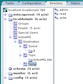 DIT after Creating Children of Queue, Topic and Temp Nodes