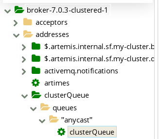 AMQ Console Queue in Folder Tree