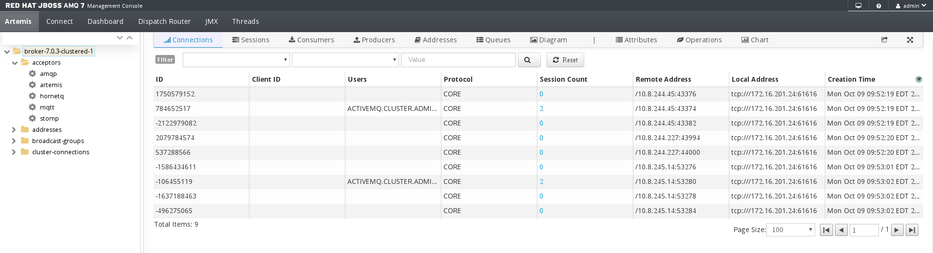 AMQ Console Broker Attributes