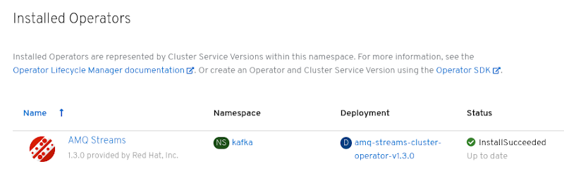 Installed Operators in OpenShift 4