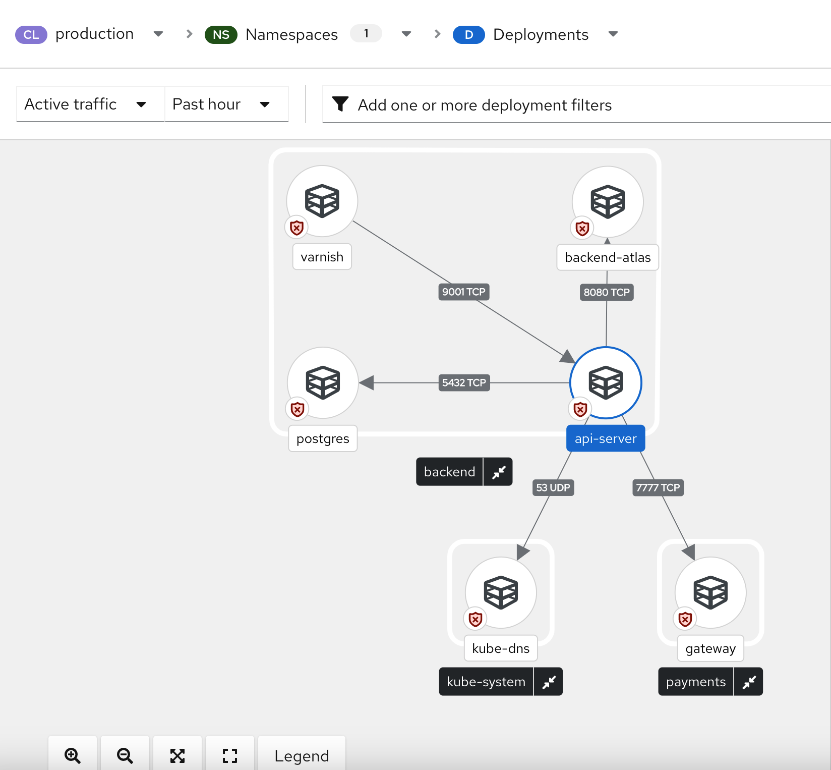 Overview of the Network graph showing deployments and connections