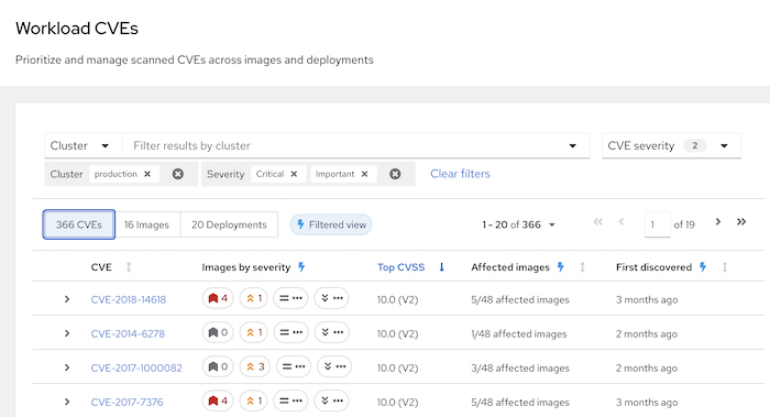 工作负载 CVE 显示在生产环境集群中搜索具有关键和重要严重性的 CVE