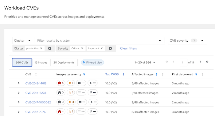 Workload CVE showing a search on the production cluster for CVEs with critical and important severity