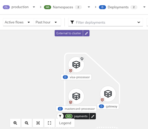 Overview of the Network graph showing deployments