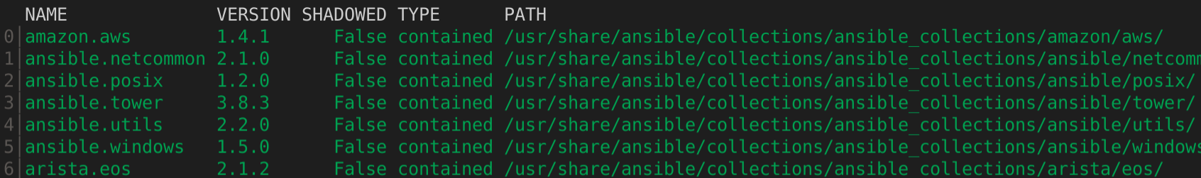 A list of Ansible collections shown in the Automation content navigator