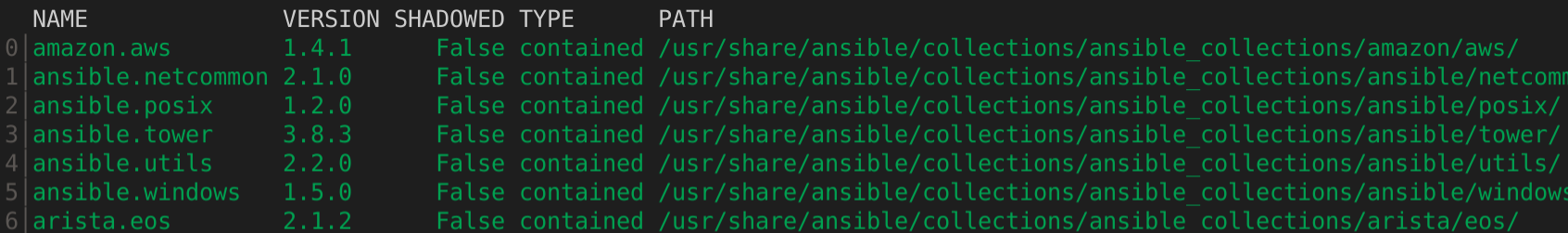 在自动化内容导航器中显示的 Ansible 集合列表