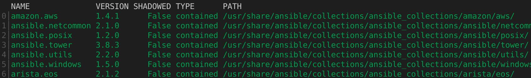 A list of Ansible collections shown in the automation content navigator