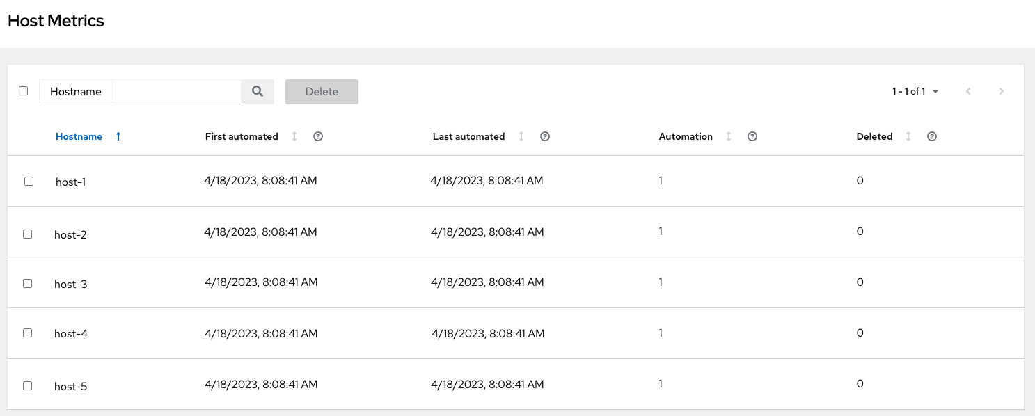 Host metrics