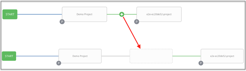 Insert node template