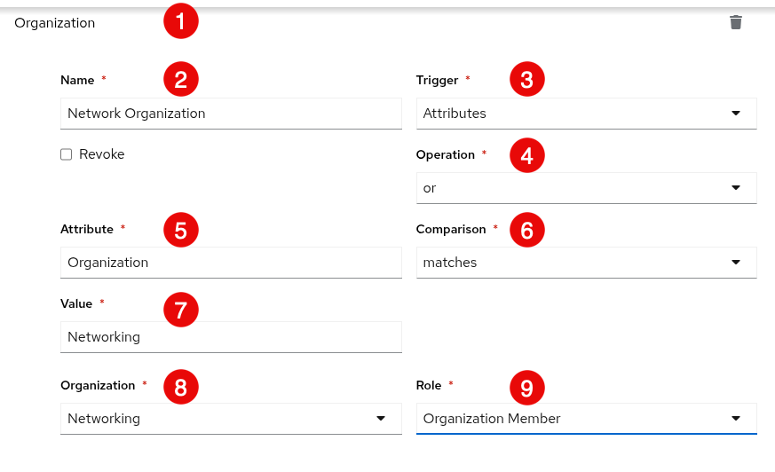 Add users to an organization mapping example fully annotated with callout numbers that correlate with the following list that describes the function of each field