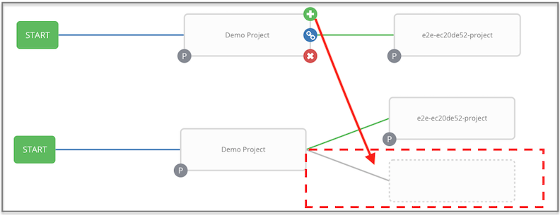 Create sibling node