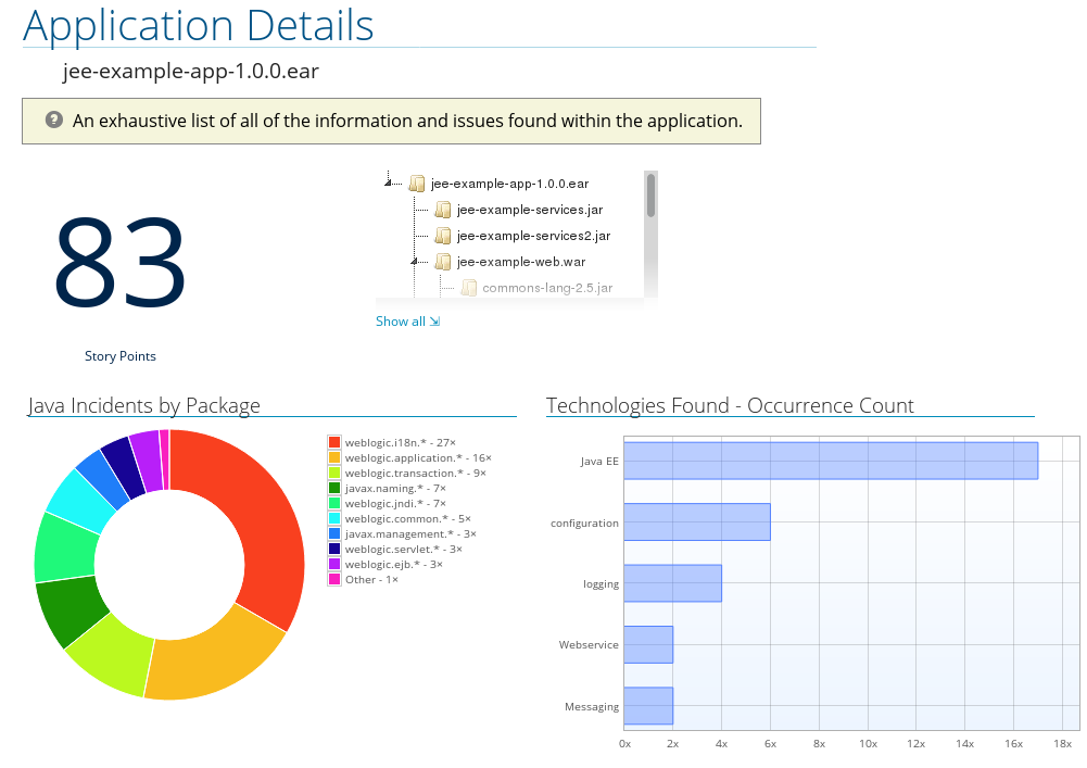 Application Details Report