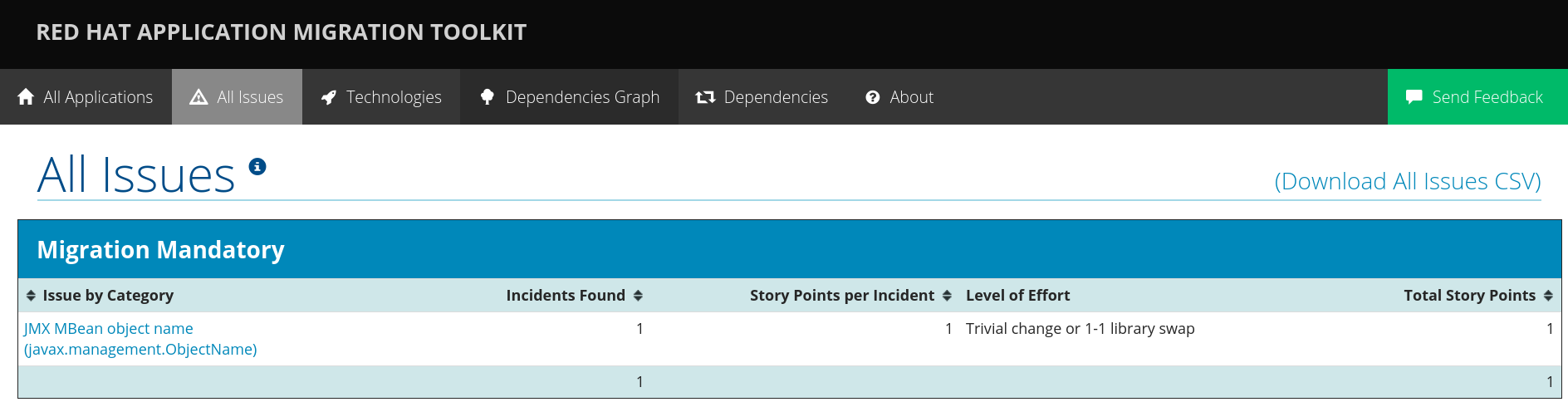 Issues Report with CSV Download