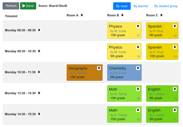 Illustration of a school timetable solution