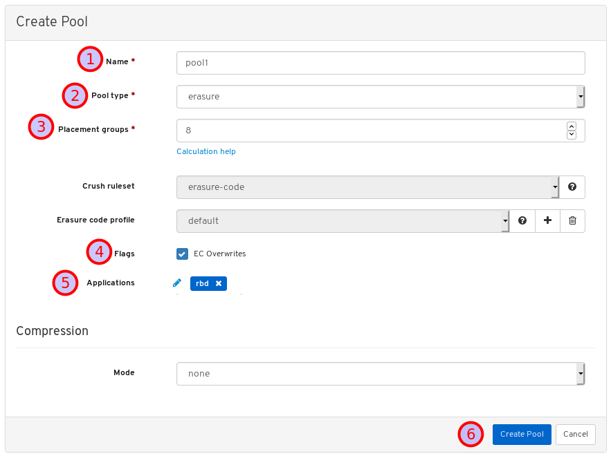 Create an EC RBD pool.