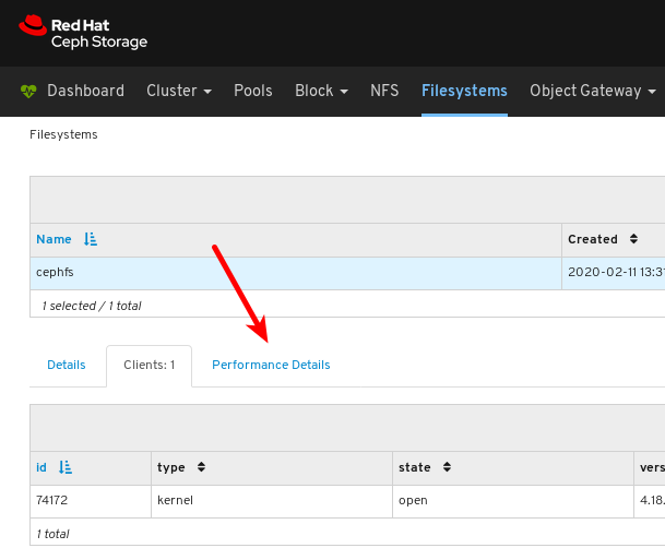 Click Performance Details