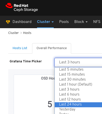 Host Performance Grafana drop-down