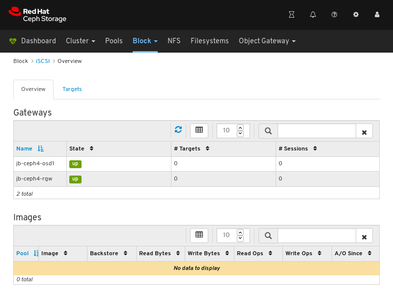 iSCSI overview