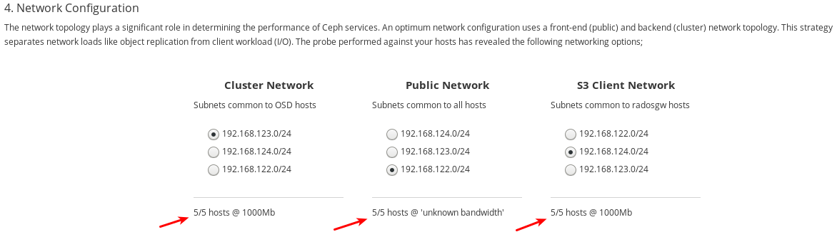 Network speeds