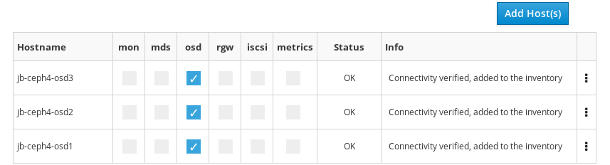 Multiple OSDs are added to the inventory