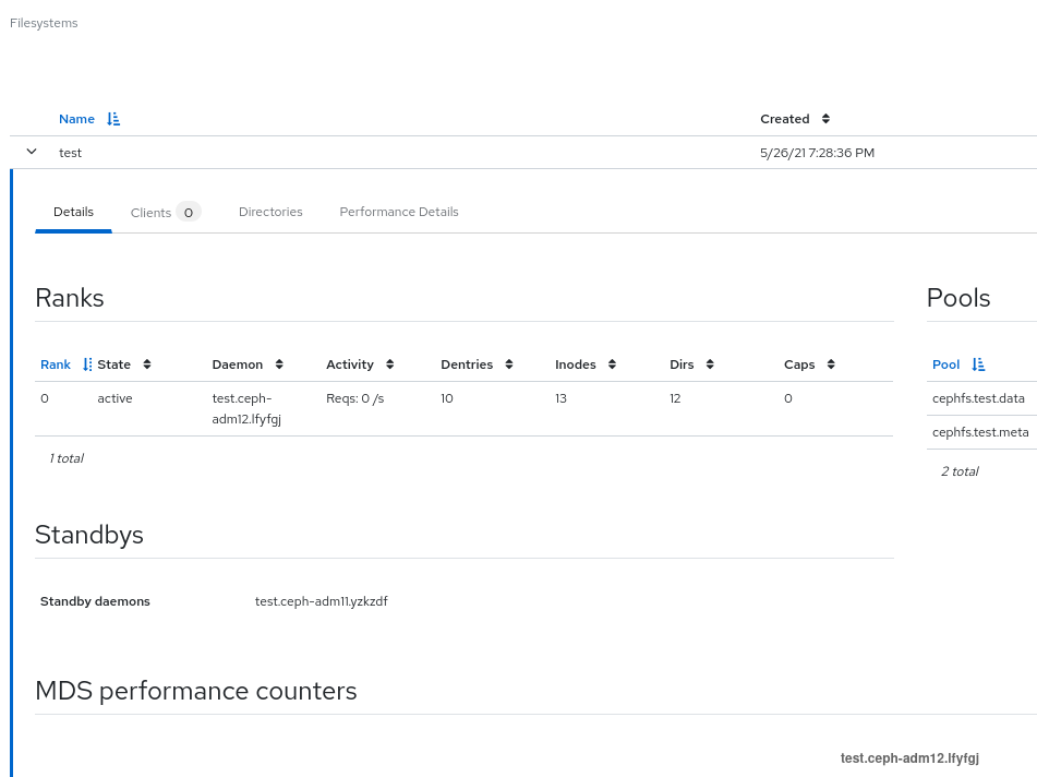 Monitoring Ceph File Systems