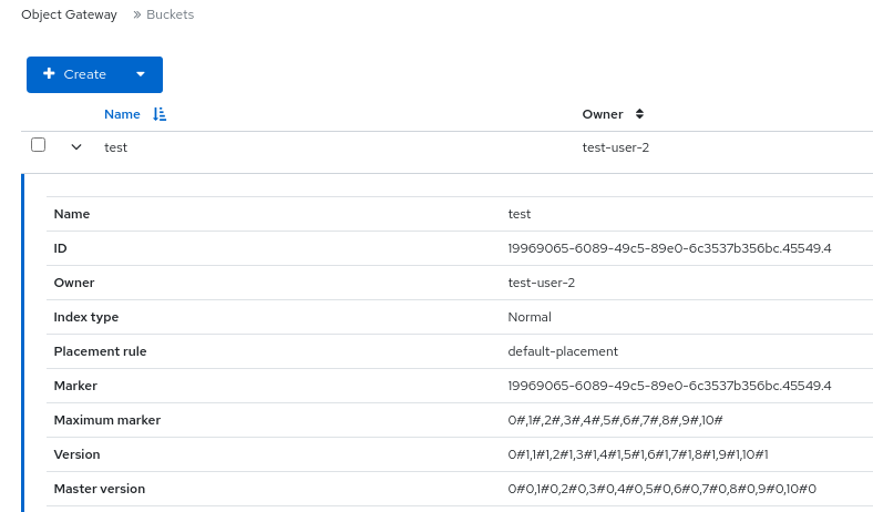 Multisite object gateway monitoring