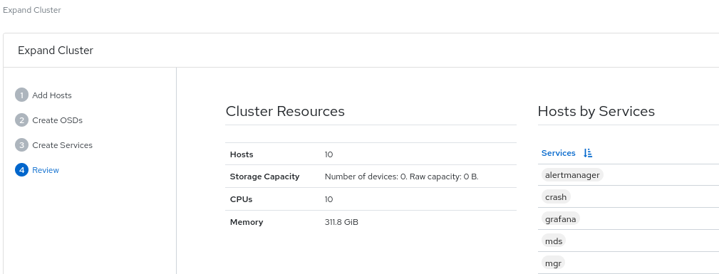 Review cluster