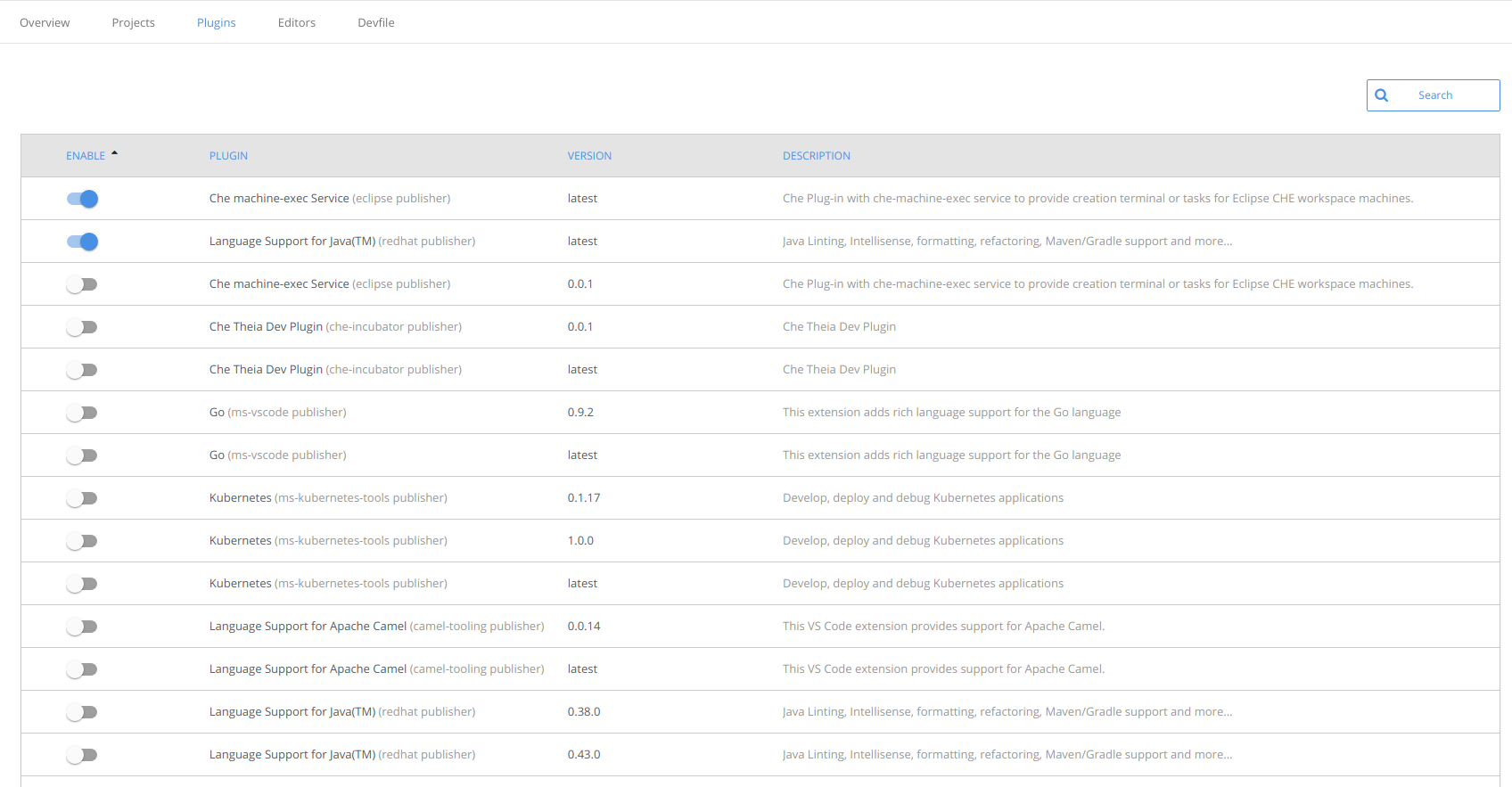 adding pluggins to workspace