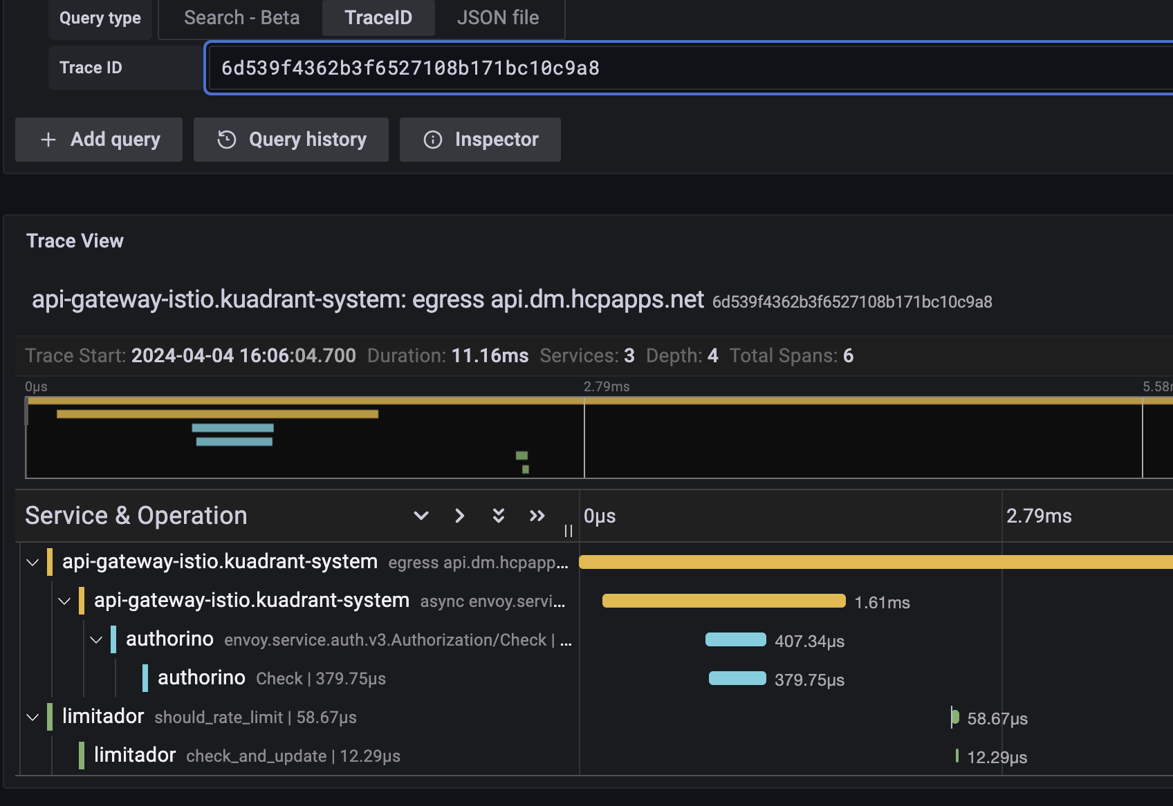 Grafana 中的连接链接追踪