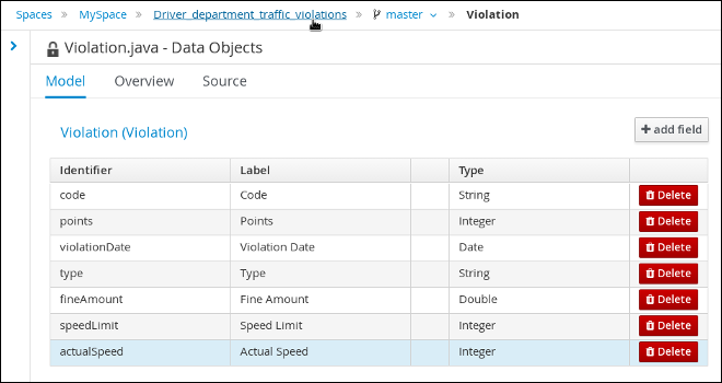 violation data fields