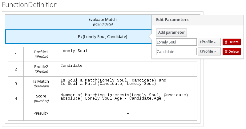 dmn manage data types structured3b