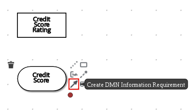 dmn input connection example