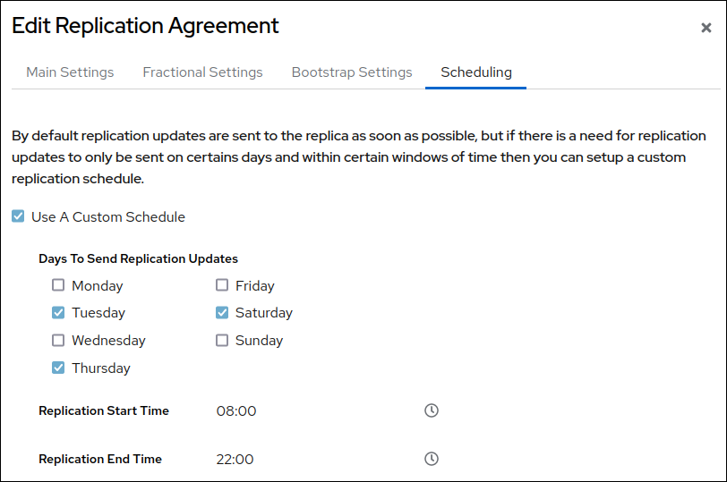 replication schedule