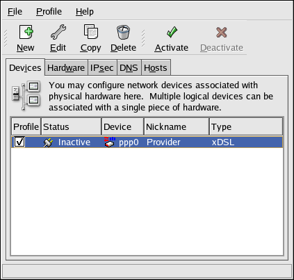 xDSL Device