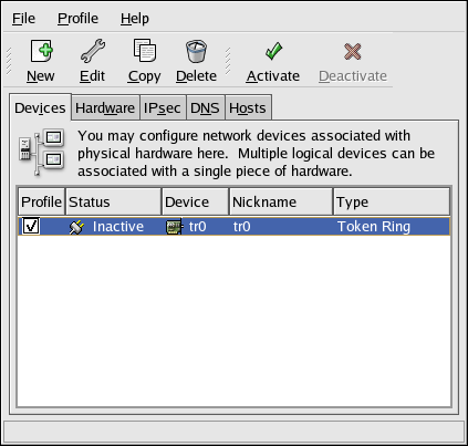 Token Ring Device