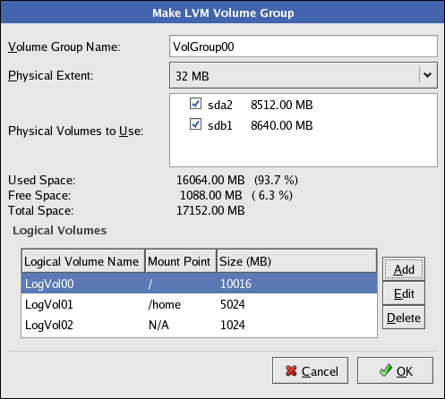 Pending Logical Volumes