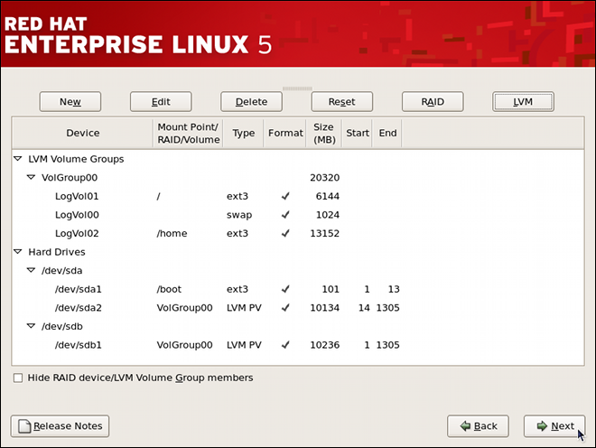 Final Manual Configuration