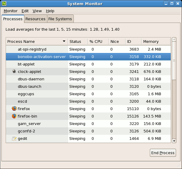 GNOME System Monitor