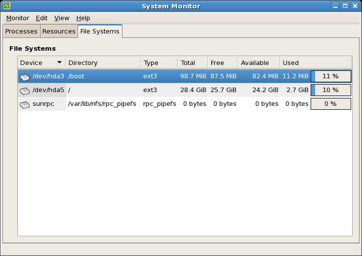 GNOME System Monitor - File Systems