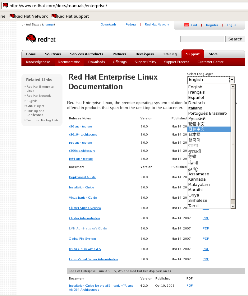 Red Hat Documentation - Languages