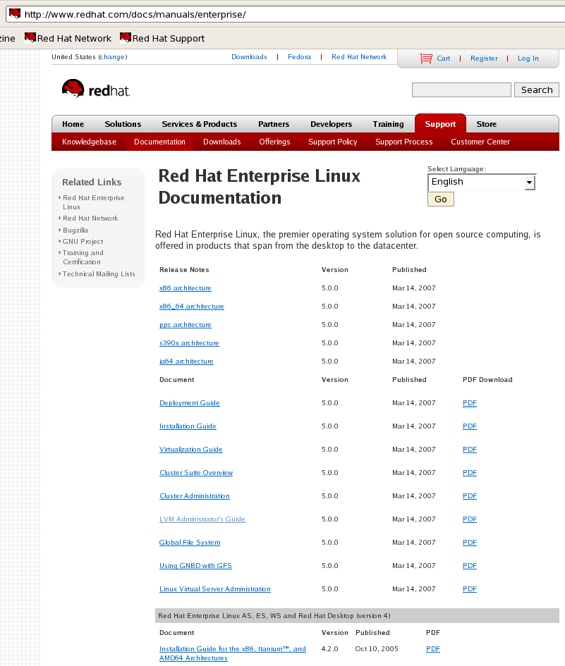 Red Hat Documentation - Products