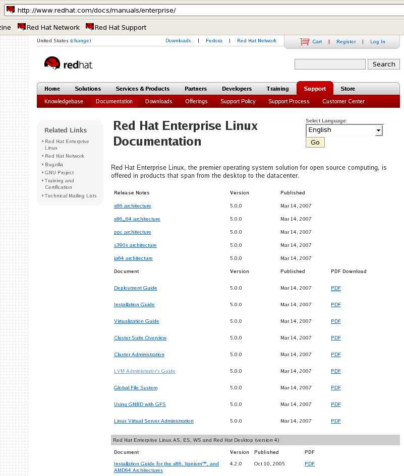 red hat current version