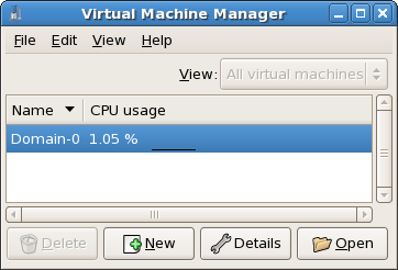 Visualizzazione utilizzo della CPU