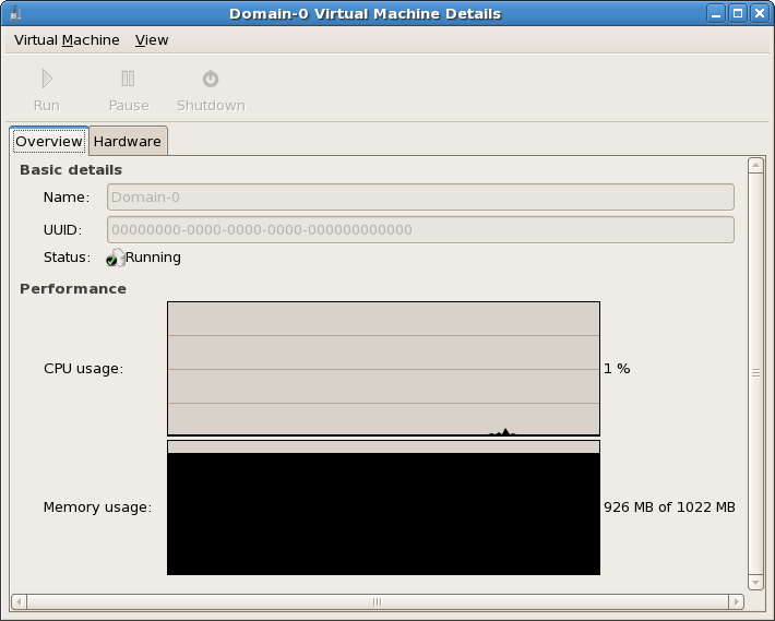 Virtual Machine Manager Details window