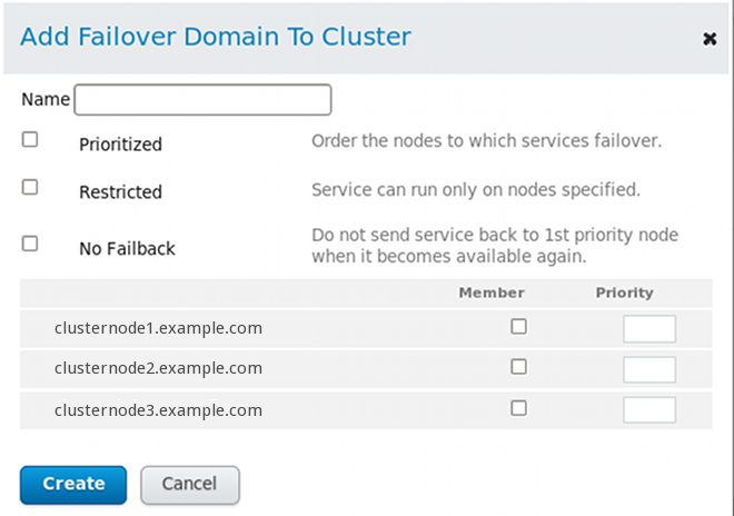 Casella di dialogo di configurazione del dominio di failover di luci