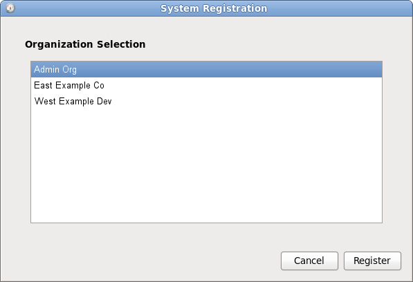 Organization Selection