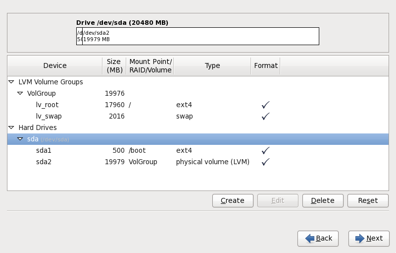 Partitionnement sur les systèmes x86, AMD64, et Intel 64