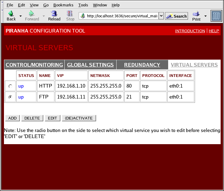 VIRTUAL SERVERS パネル